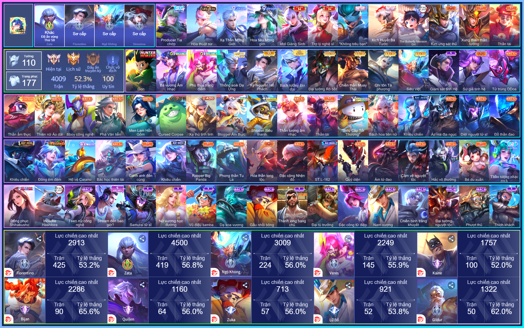 Account Image
