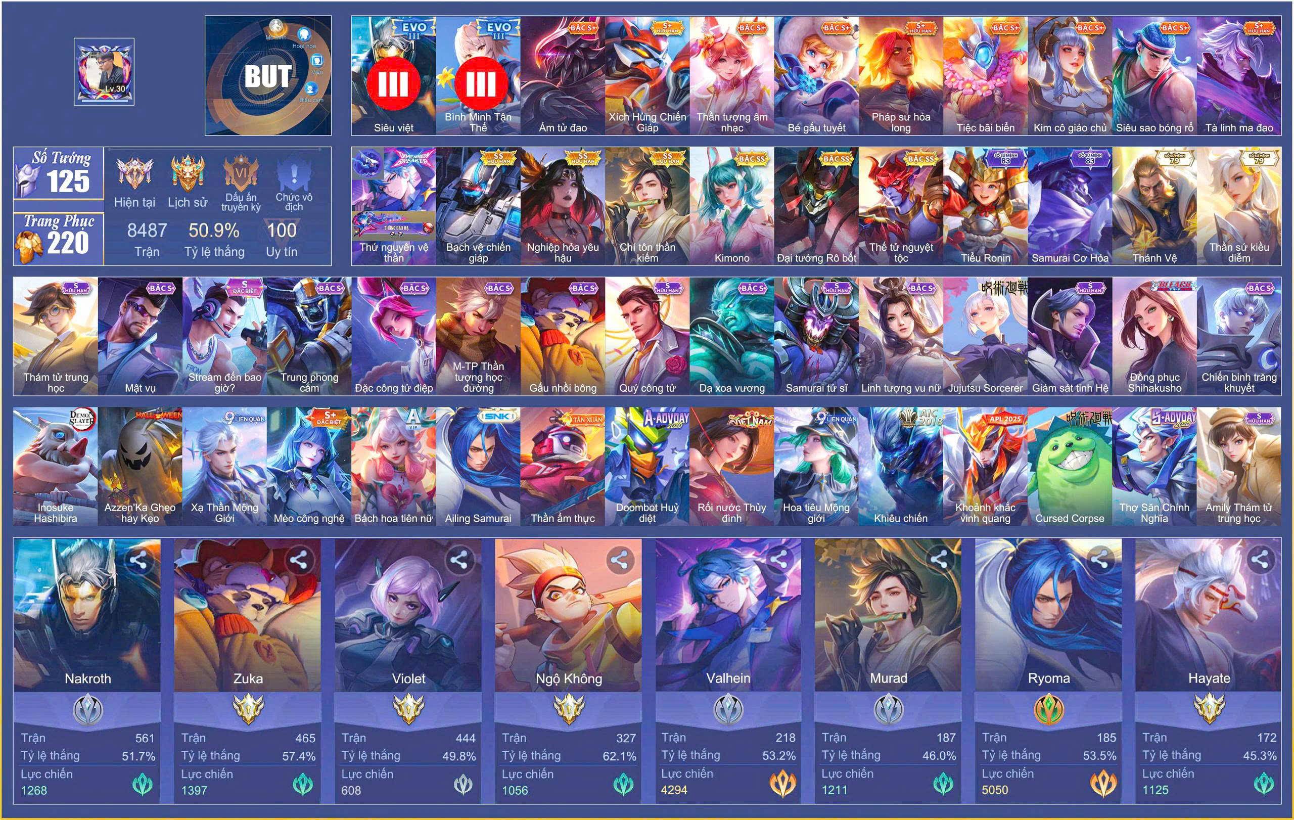 Account Image