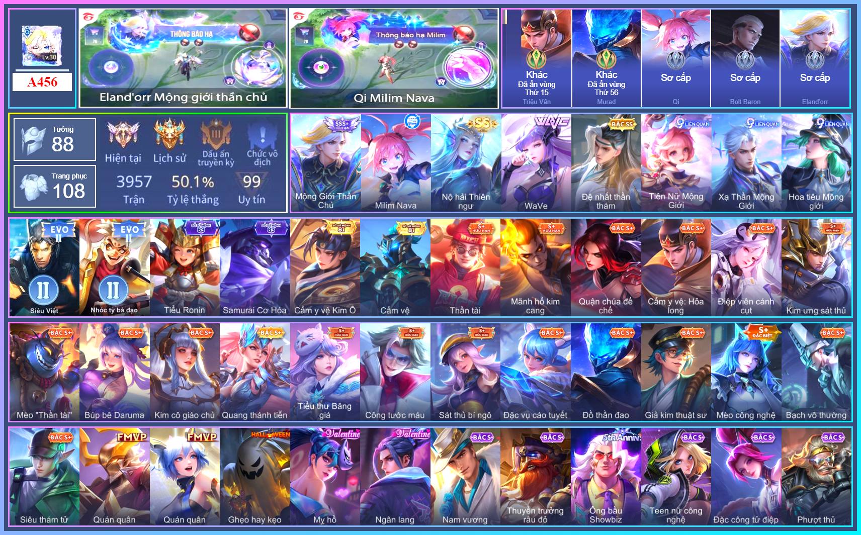 Account Image