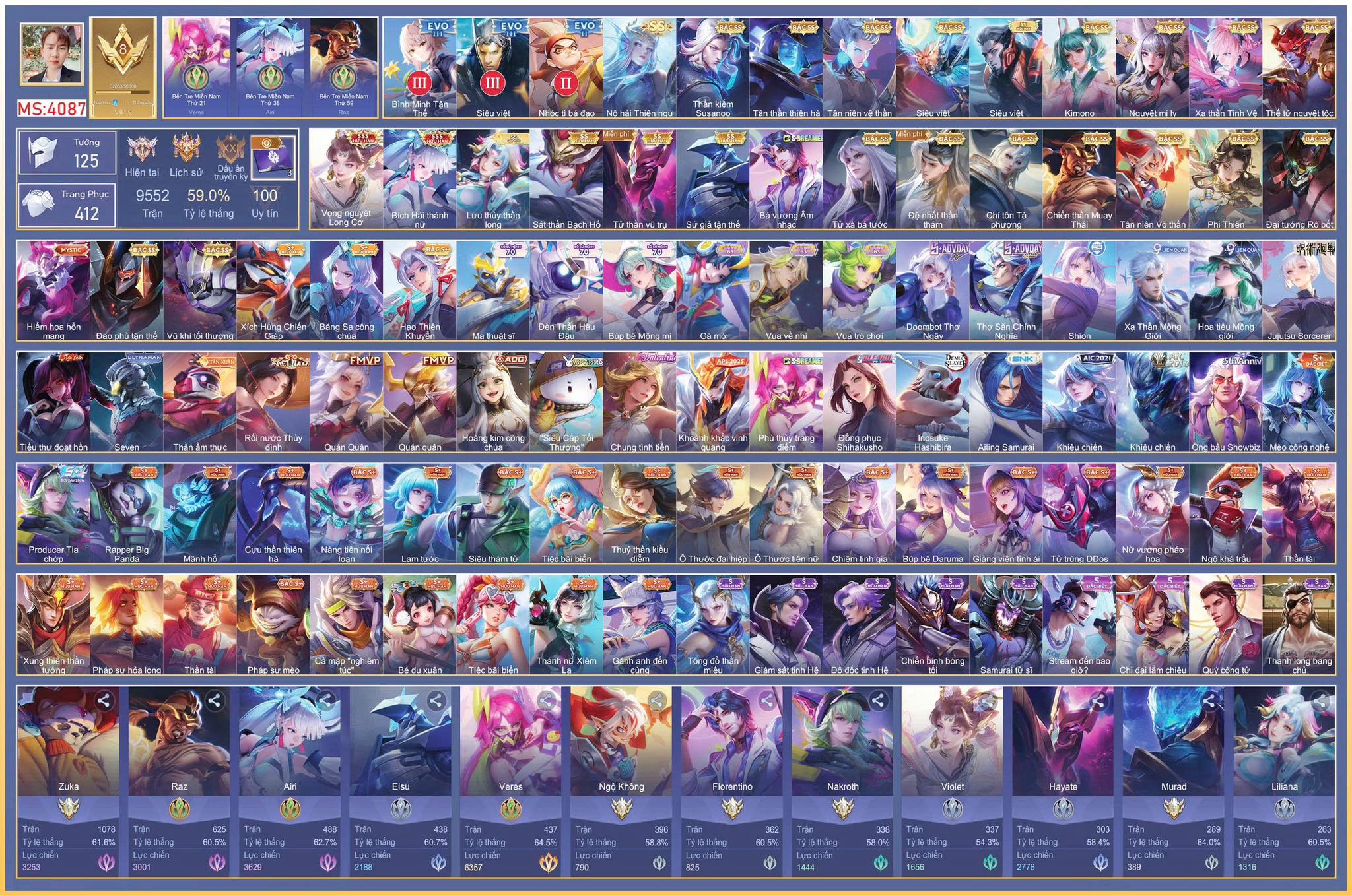 Đổi được thông tin