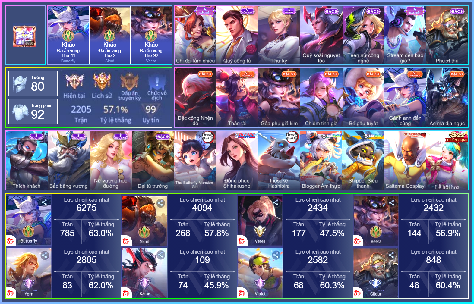 Account Image
