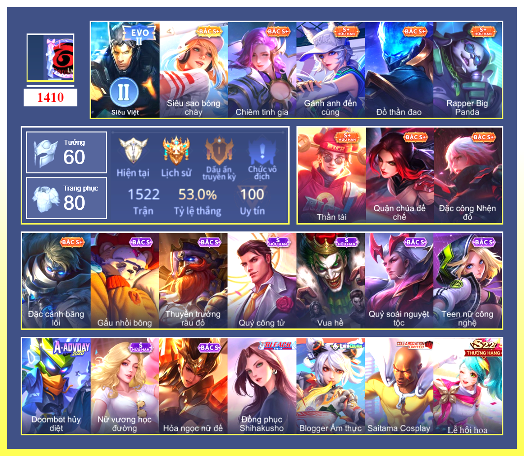 Account Image