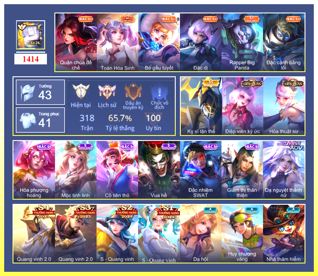 Account Image