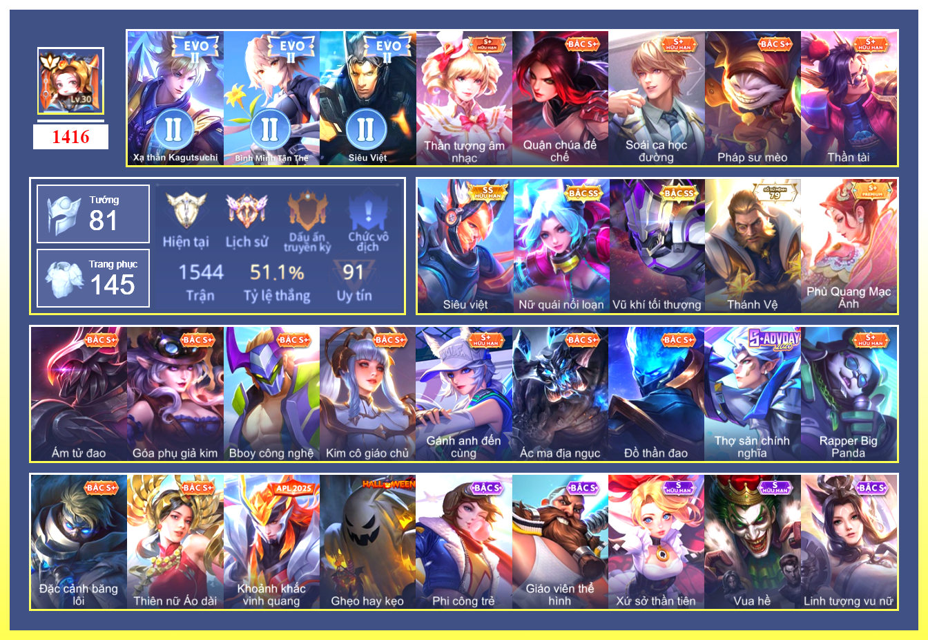 Account Image